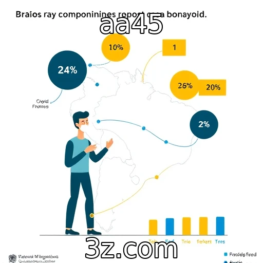 Comportamento de apostadores brasileiros revela novas tendências